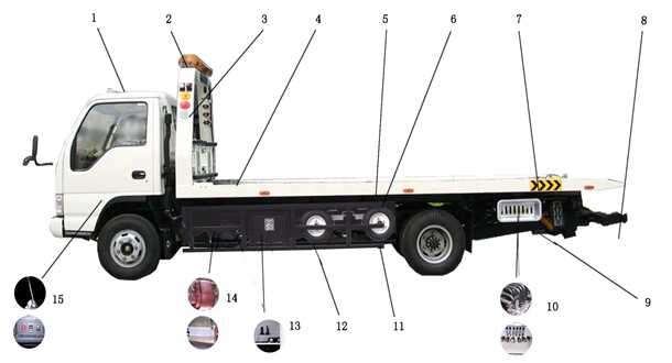 도로 차량 평상형 트레일러 견인 트럭, 중간 의무 3t 24 시간 견인 트럭 고성능